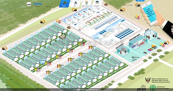 托普數(shù)字農(nóng)業(yè)綜合解決方案應(yīng)用馬來(lái)西亞，助力...
