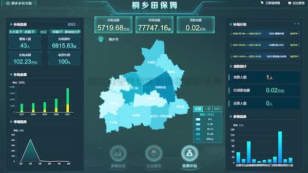 托普云農三個項目入選2023數字農業農村新技術新產品新模式優秀項目推介