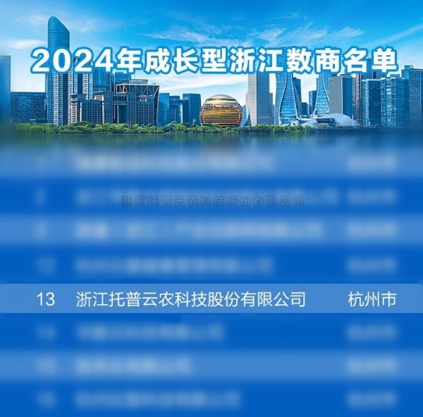 綻放農業數據要素價值，托普云農榮獲 “2024成長型浙江數商”榮譽稱號