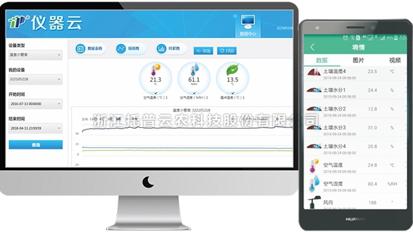 手持式氣象站管理云平臺界面圖