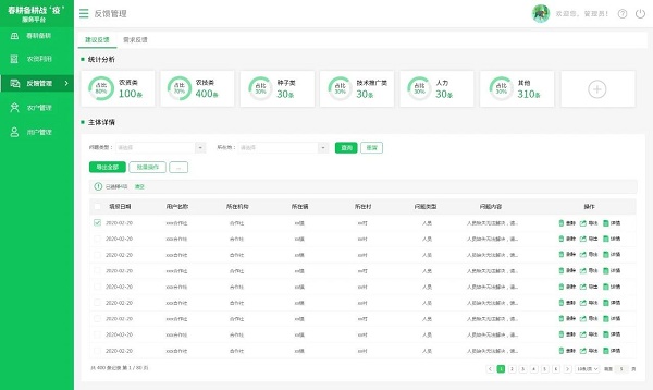 春耕備耕PC端管理平臺-反饋管理（效果圖）