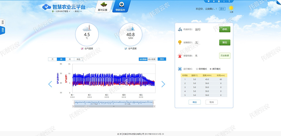 種質資源庫數據監測