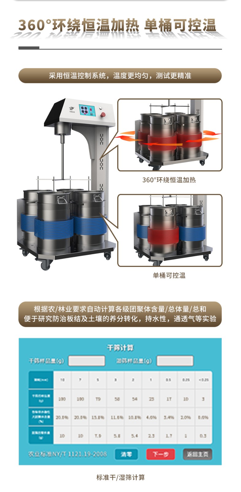 恒溫式土壤團粒分析儀