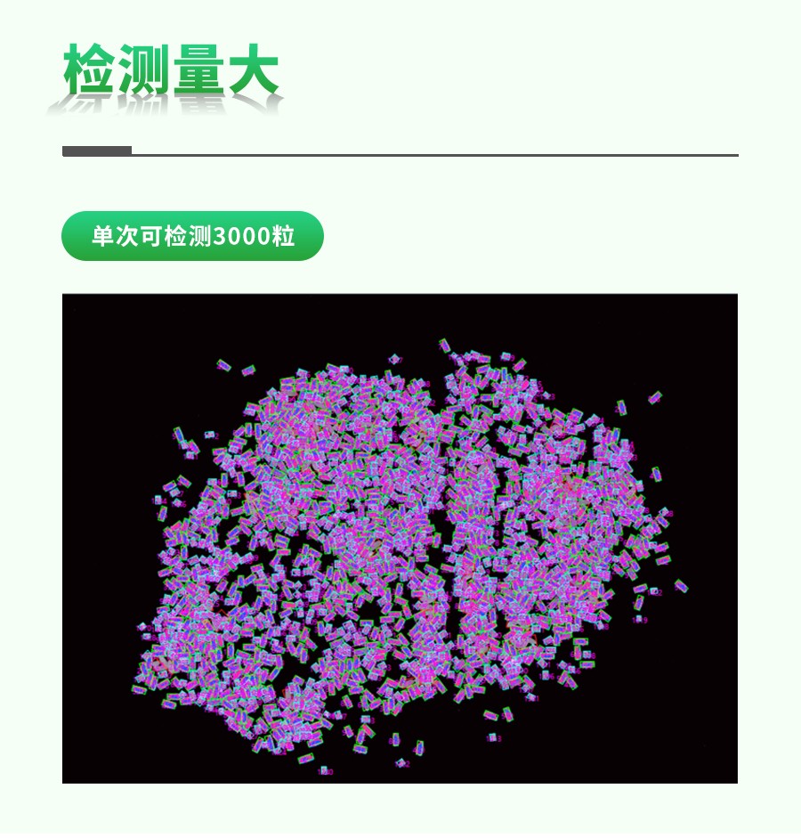 大米外觀品質檢測儀